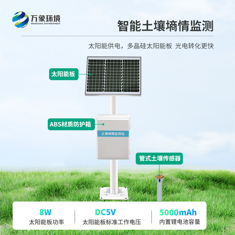 安裝自動土壤水分觀測站帶來了什么改變？