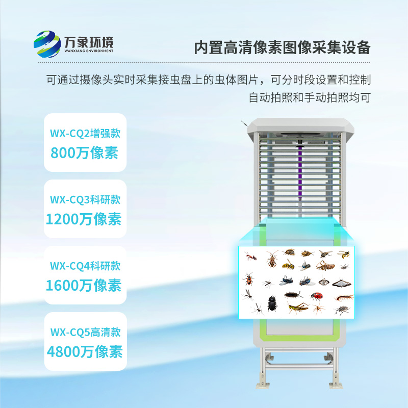現(xiàn)代農田為什么要安裝高精度蟲情測報燈？
