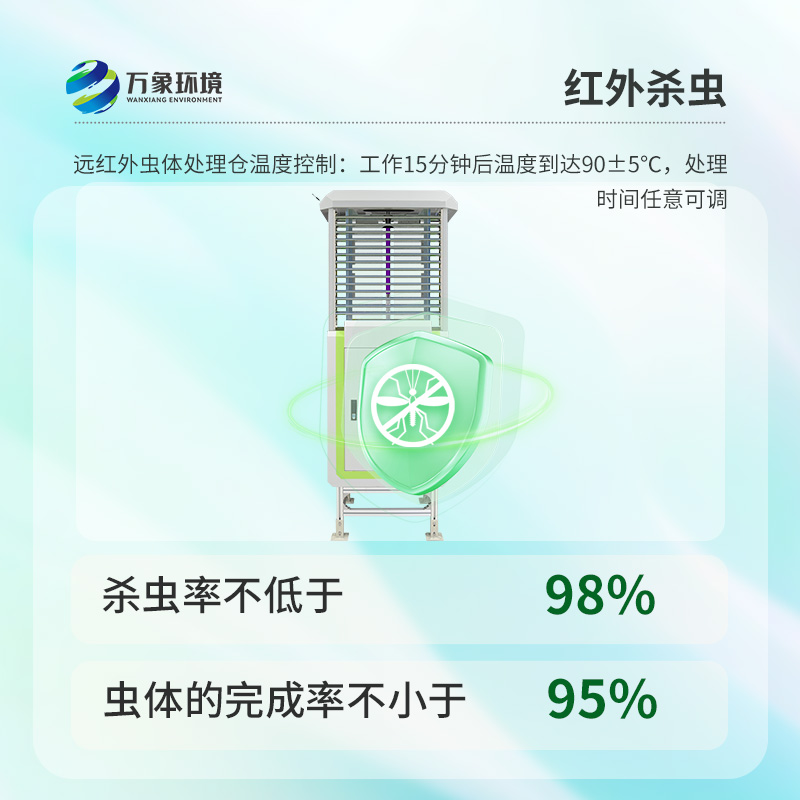 農(nóng)業(yè)蟲情測報系統(tǒng)